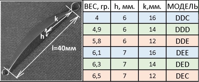 bl40-(2)