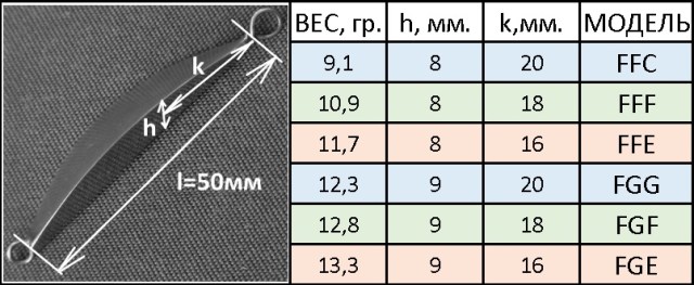 bl50-(2)